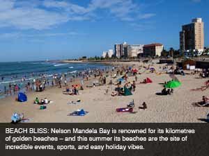 City names top 10 most loved icons