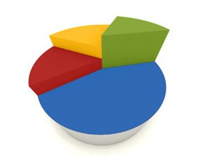 NMBT first quarter report out