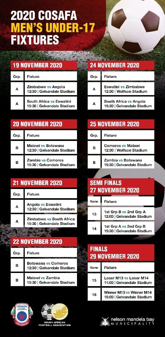 COSAFA - Under 17 Men's Tournament