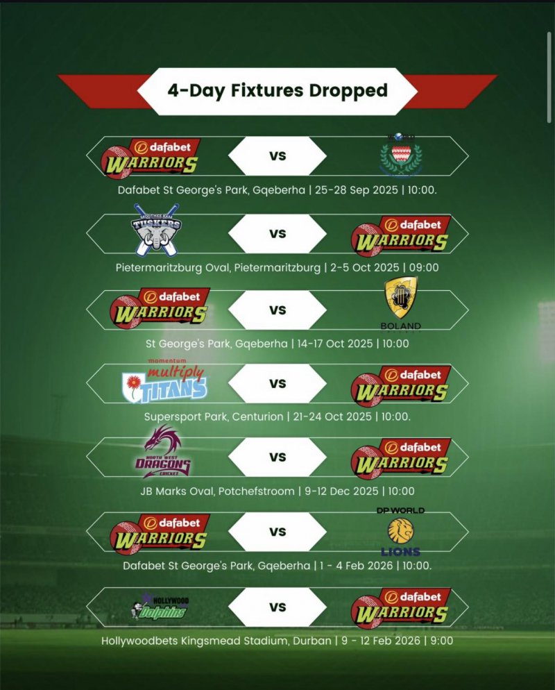 Dafabet Warriors vs Lions 4 Day Series
