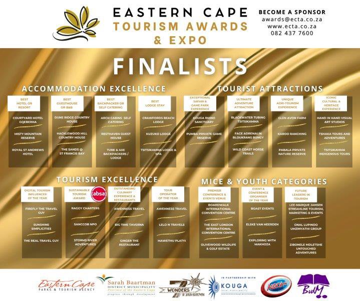 ECTA FINALISTS ANNOUNCEMENT