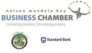 SME Capacity Building 