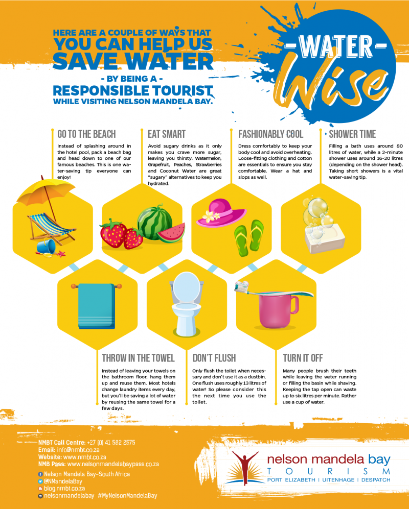 NMB REMAINS OPEN FOR BUSINESS AND TOURISTS THANKS TO WATER AUGMENTATION STRATEGY