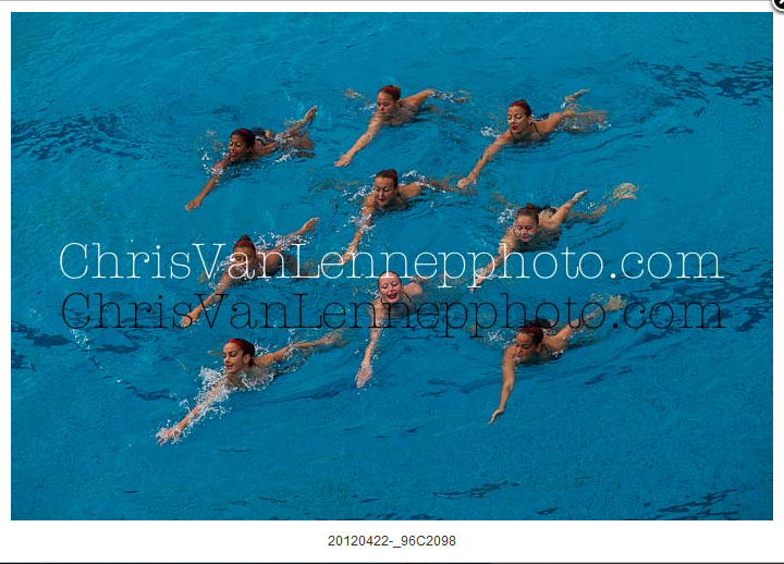 SA Synchronised Swimming National Age Groups