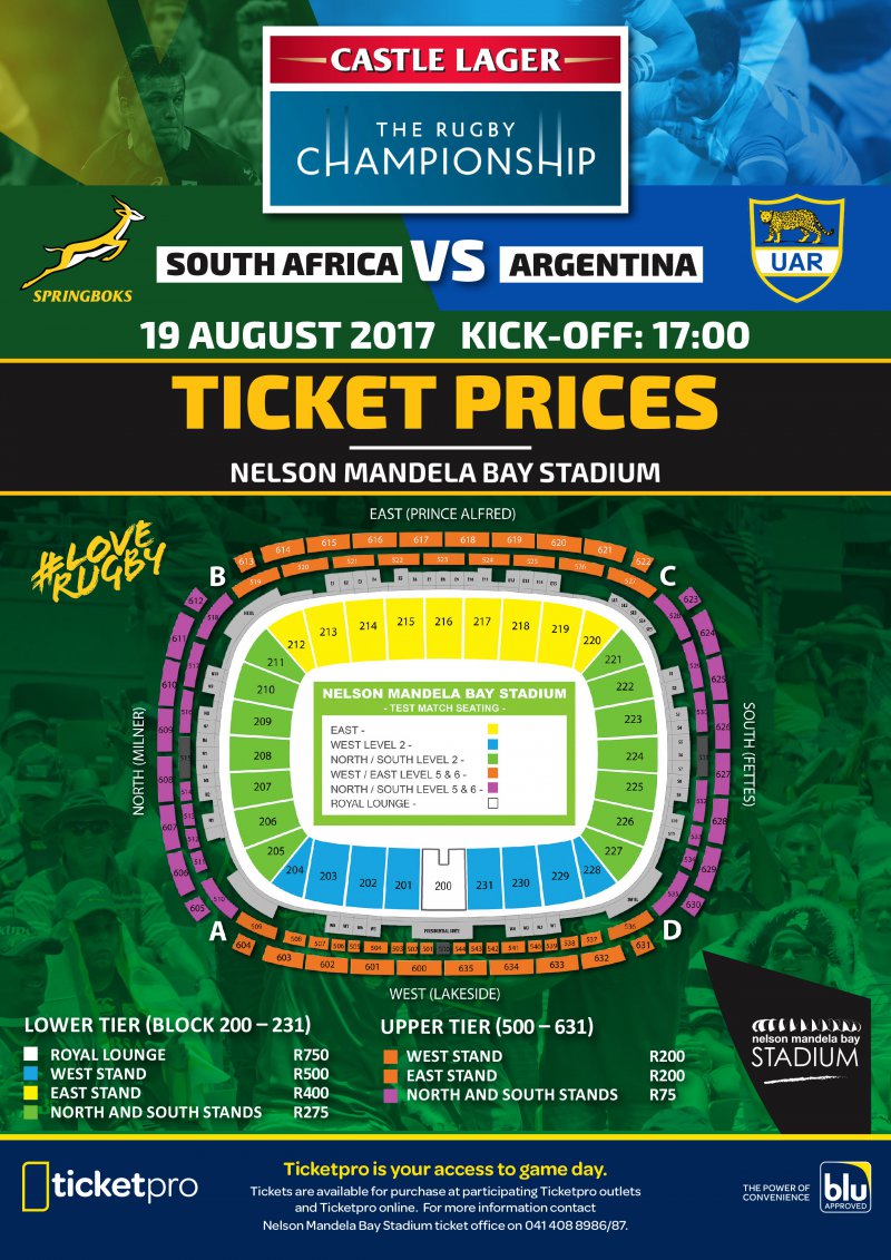 Rugby Test: South Africa vs Argentina