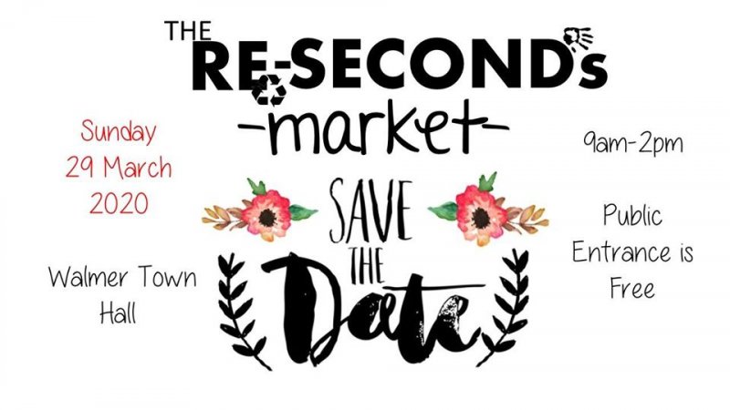 The Re-Seconds Market 