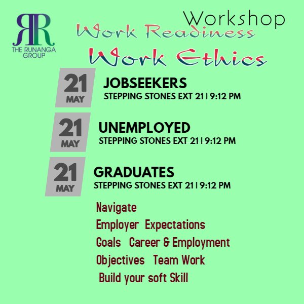 Work Ethnics & Work Readiness Workshop